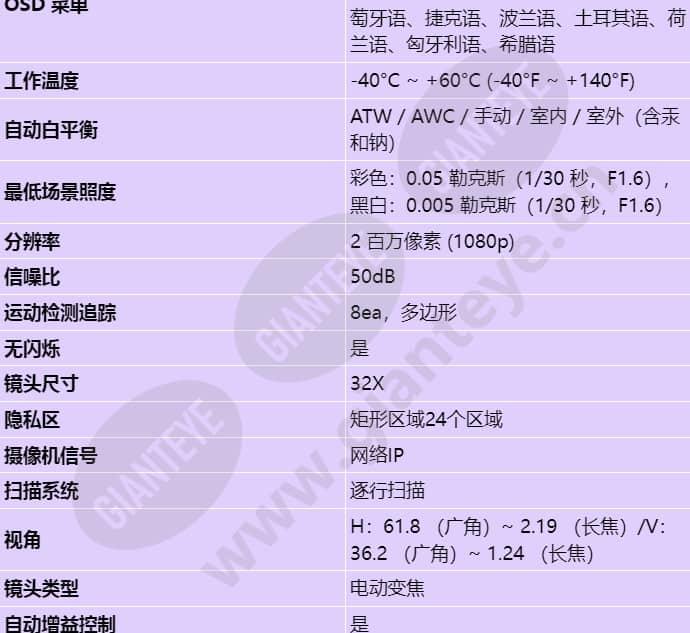 tno-x6320e2f2wt1-c_s_cn-01.jpg