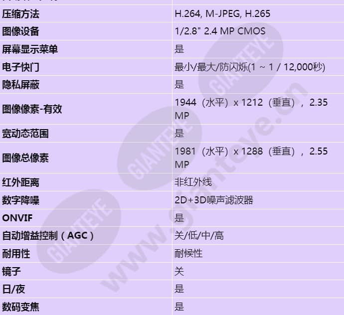 tno-x6320e2f2wt1-c_s_cn-02.jpg