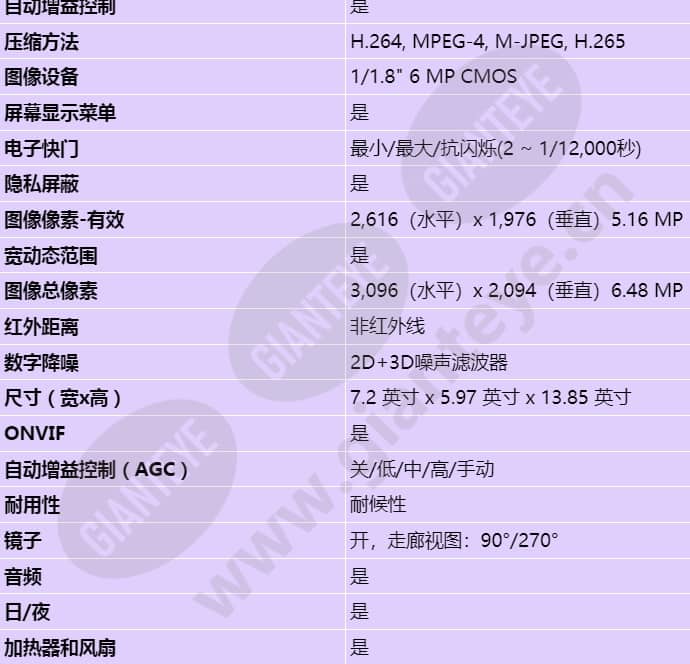 tno-x8072ept1-z_s_cn-02.jpg