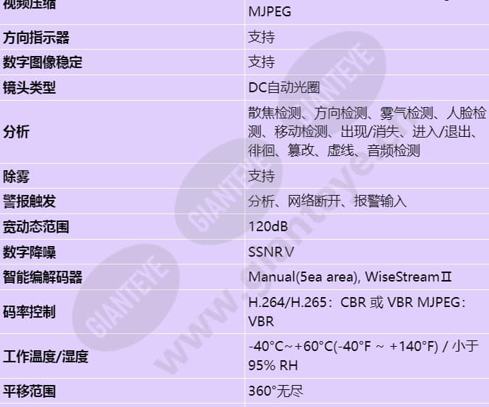 tnu-6322e_s_cn-03.jpg