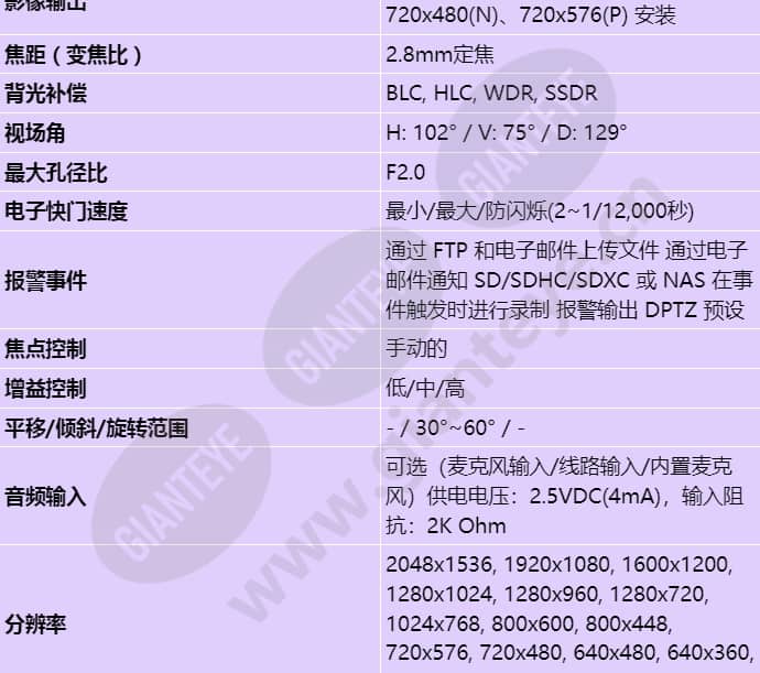 tnv-7011rc_s_cn-01.jpg