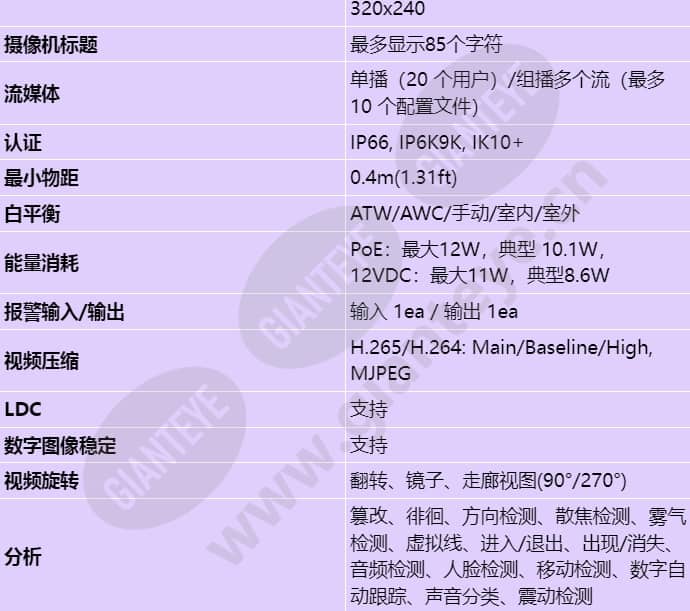tnv-7011rc_s_cn-02.jpg