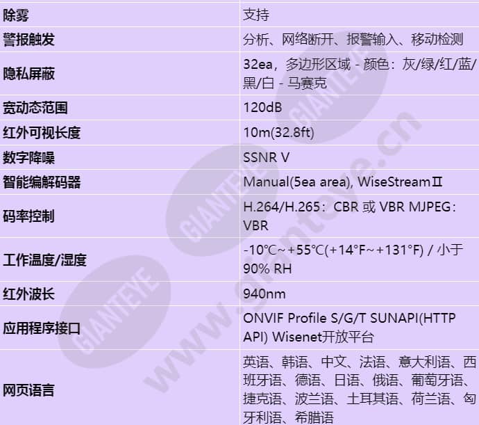 tnv-7011rc_s_cn-03.jpg