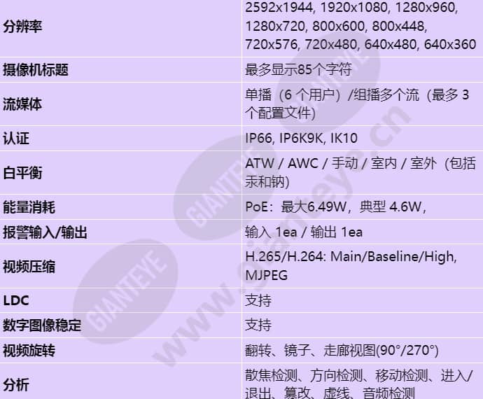 tnv-8011c_s_cn-02.jpg
