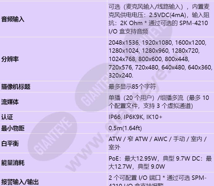 tnv-c7013rc_s_cn-02.jpg
