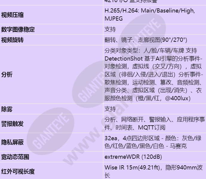 tnv-c7013rc_s_cn-03.jpg