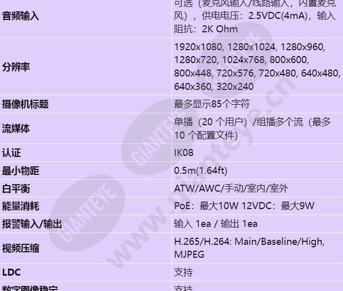 xnd-6080r_s_cn-02.jpg