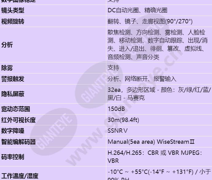 xnd-6080r_s_cn-03.jpg