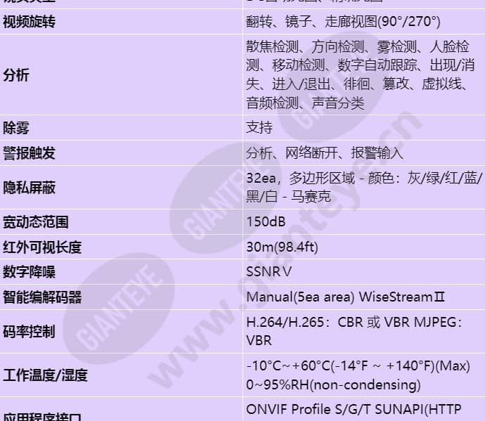 xnd-6080rv_s_cn-03.jpg