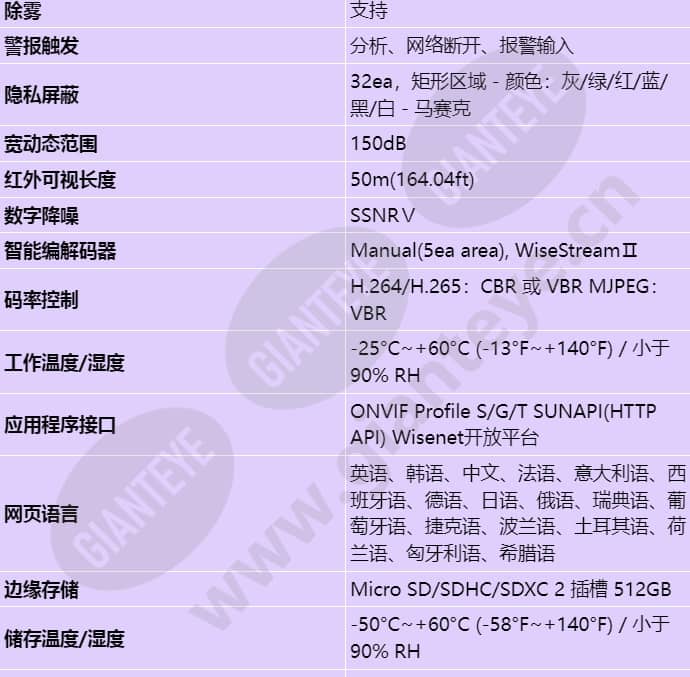 xnd-6081rev_s_cn-03.jpg