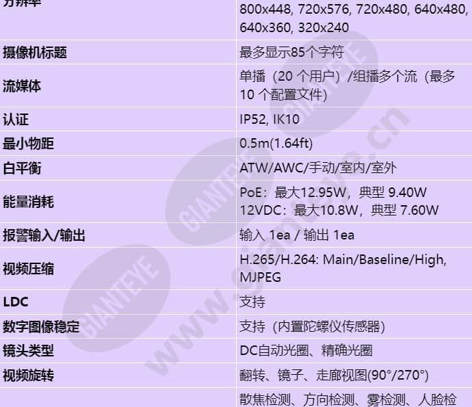 xnd-6081rf_s_cn-02.jpg
