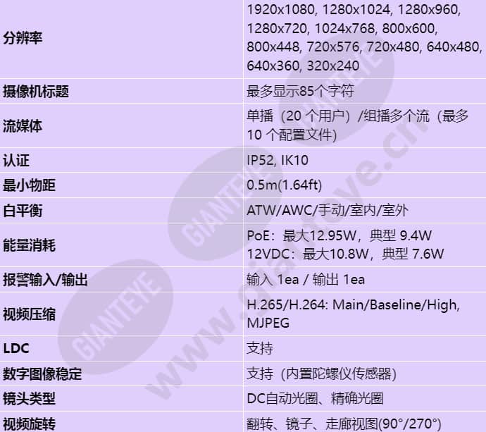 xnd-6081rv_s_cn-02.jpg