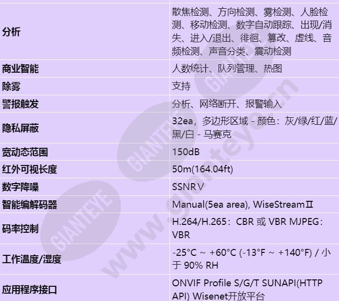 xnd-6081rv_s_cn-03.jpg
