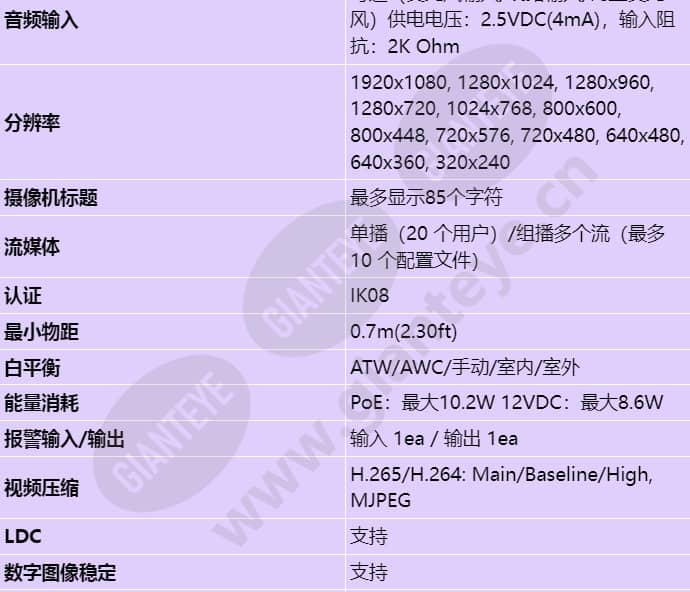 xnd-6085v_s_cn-02.jpg