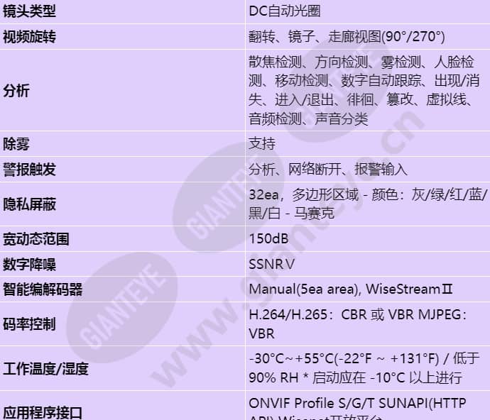 xnd-6085v_s_cn-03.jpg
