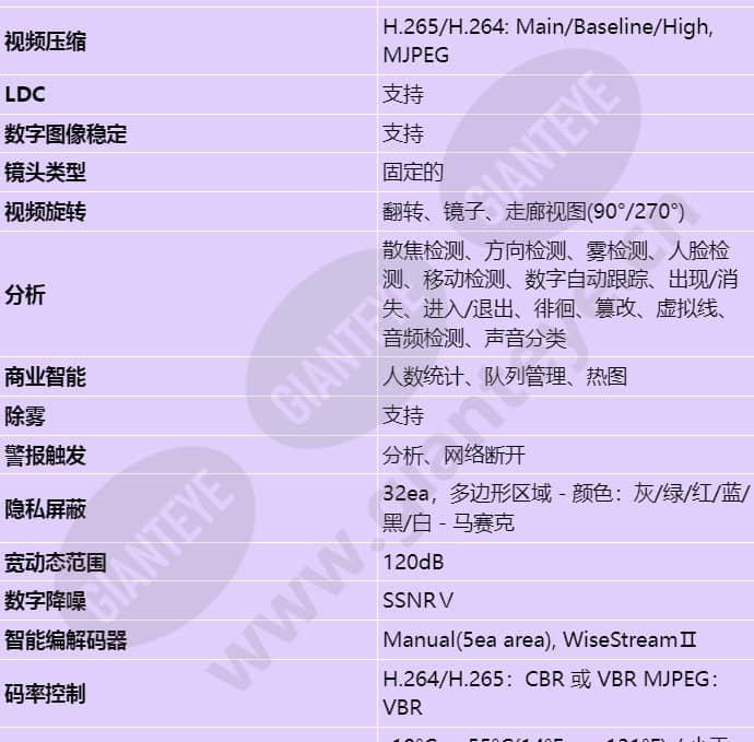 xnd-8020f_s_cn-02.jpg