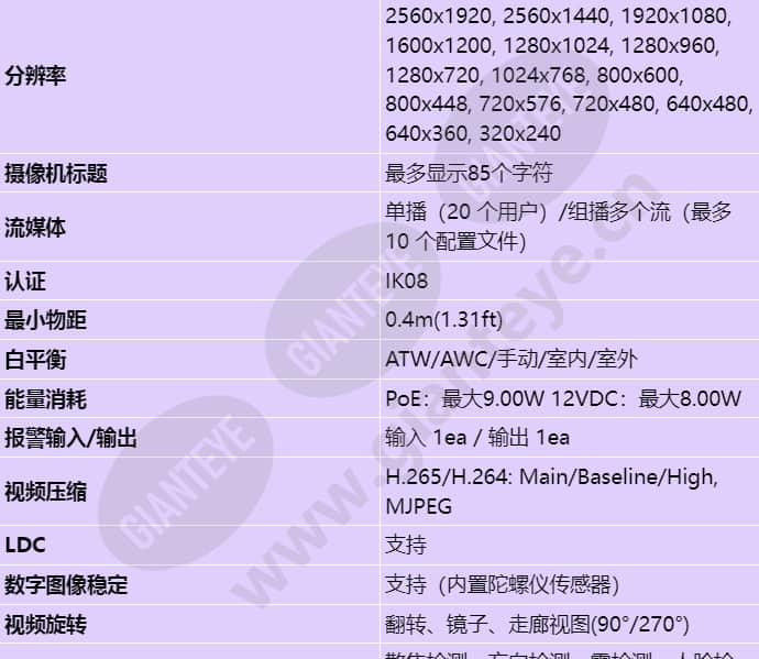 xnd-8020r_s_cn-02.jpg