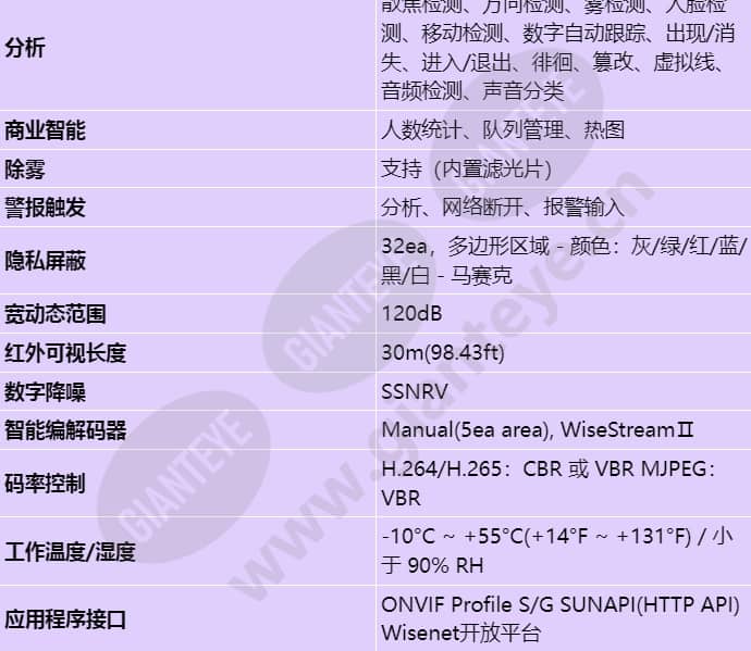xnd-8020r_s_cn-03.jpg