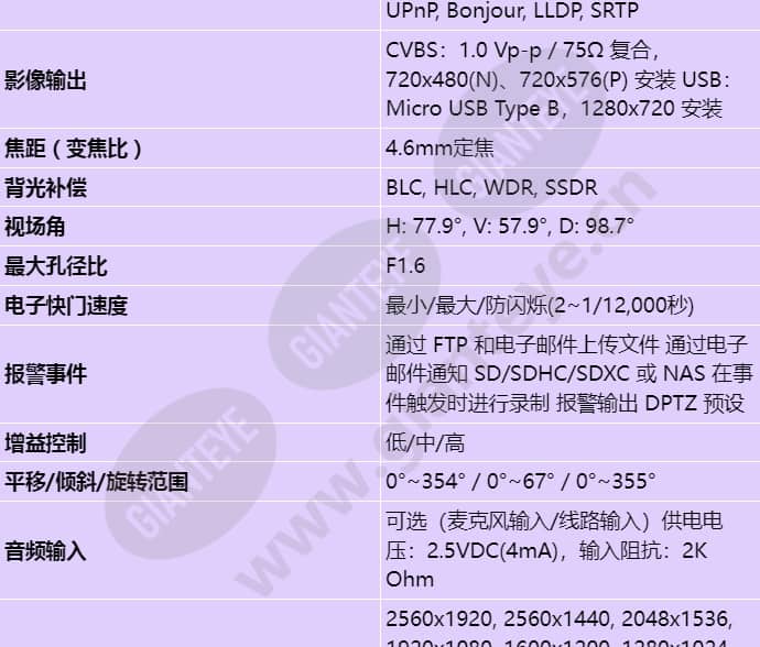 xnd-8030r_s_cn-01.jpg