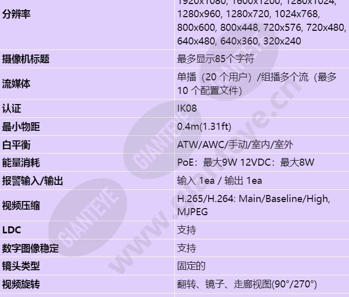 xnd-8030r_s_cn-02.jpg