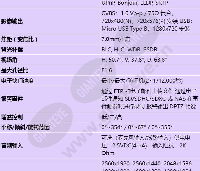 xnd-8040r_s_cn-01.jpg