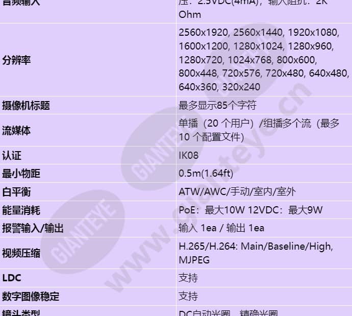 xnd-8080rv_s_cn-02.jpg