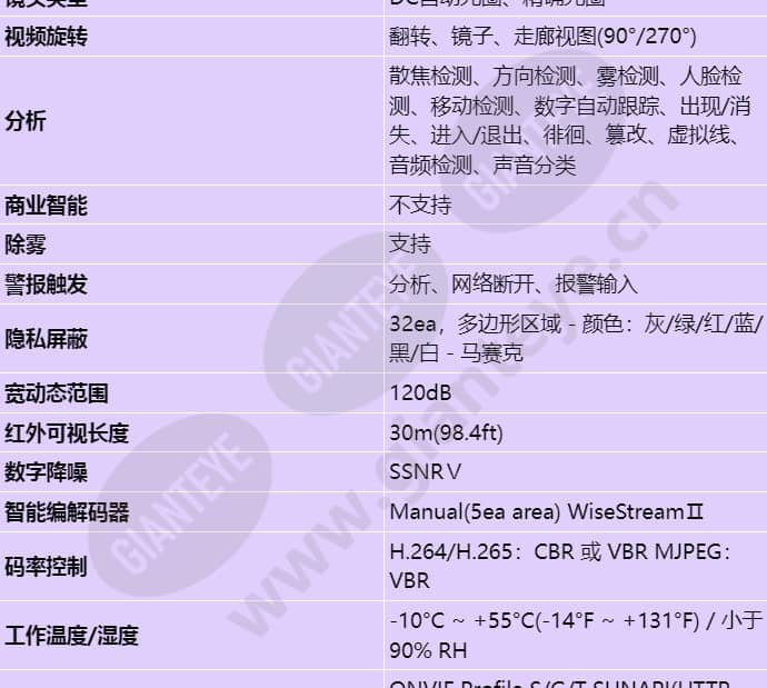 xnd-8080rv_s_cn-03.jpg