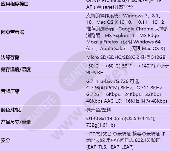 xnd-8080rv_s_cn-04.jpg