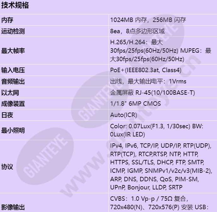xnd-8081rev_s_cn-00.jpg