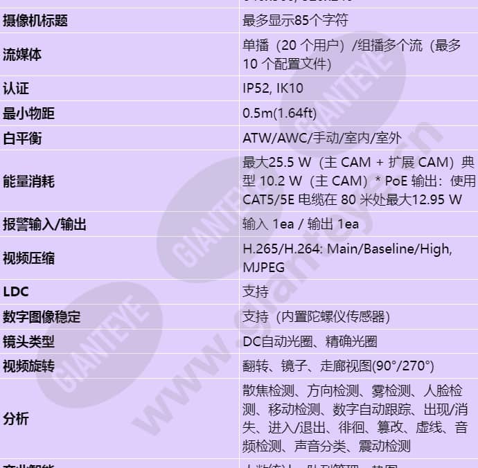 xnd-8081rev_s_cn-02.jpg