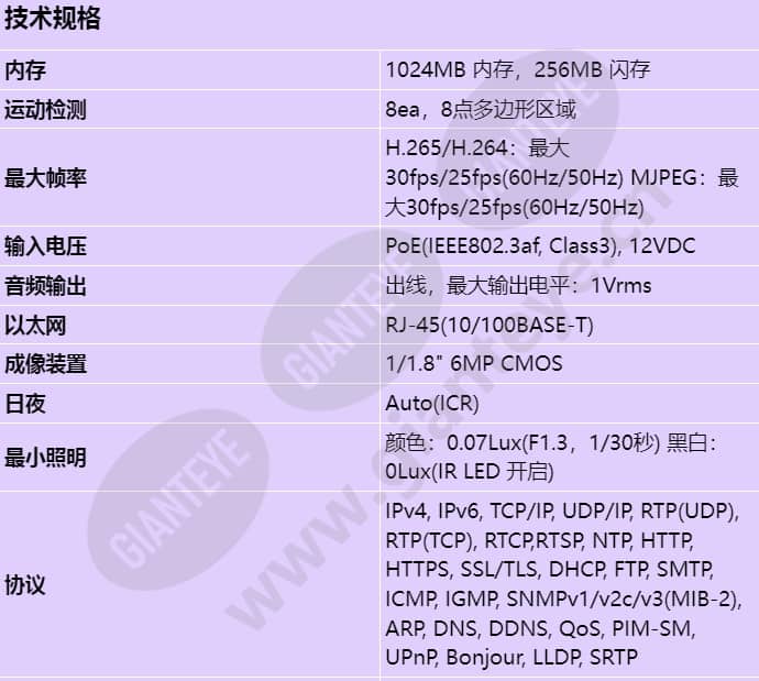 xnd-8081rf_s_cn-00.jpg