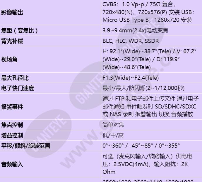 xnd-8081rf_s_cn-01.jpg
