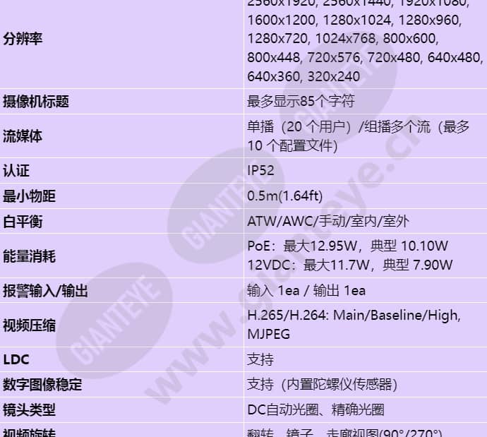 xnd-8081rf_s_cn-02.jpg