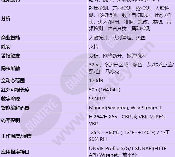 xnd-8081rf_s_cn-03.jpg