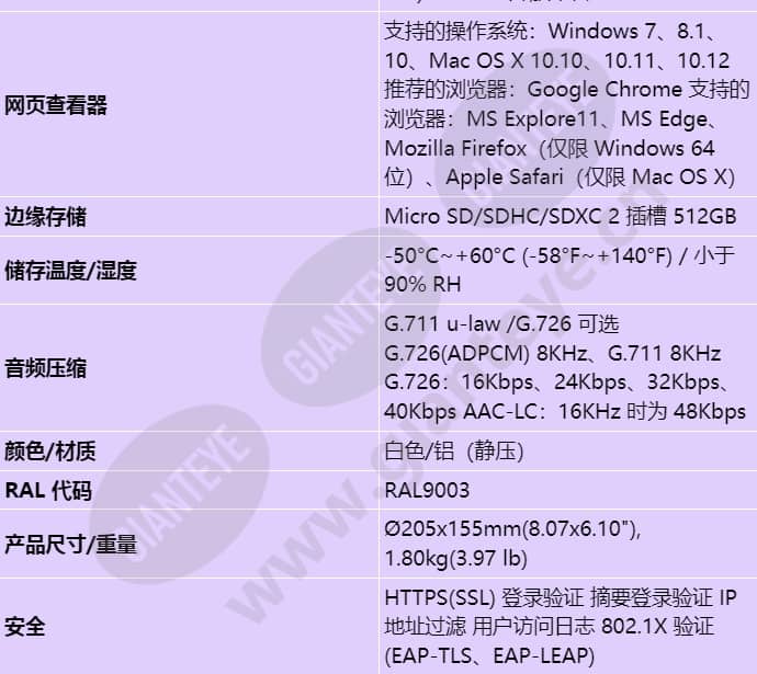 xnd-8081rf_s_cn-04.jpg
