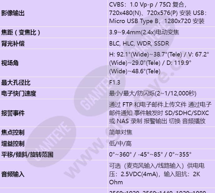 xnd-8081rv_s_cn-01.jpg