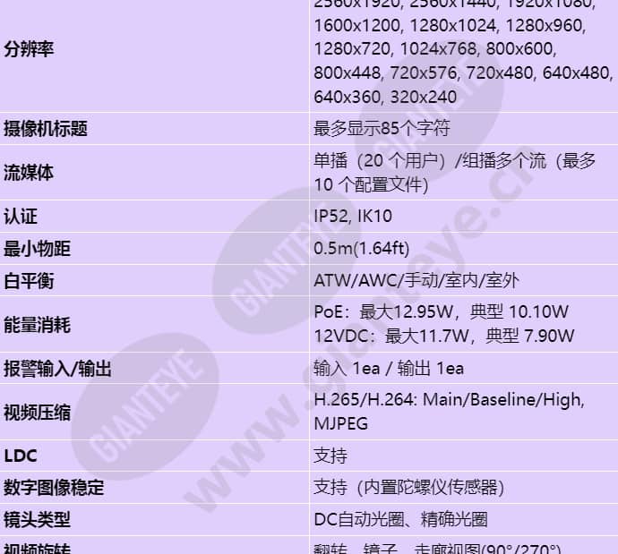 xnd-8081rv_s_cn-02.jpg