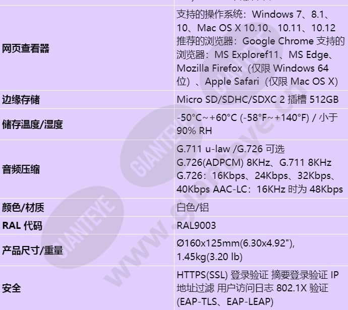 xnd-8081rv_s_cn-04.jpg