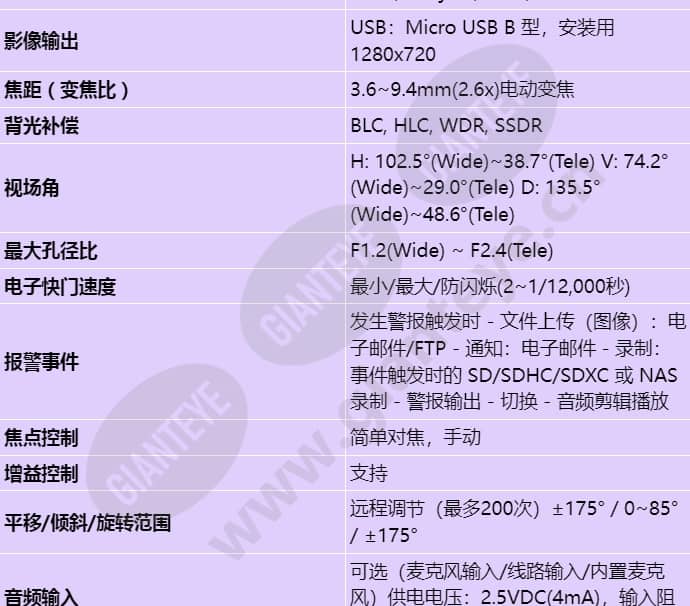 xnd-8081vz_s_cn-01.jpg