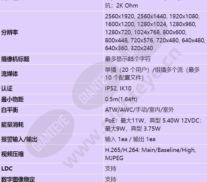 xnd-8081vz_s_cn-02.jpg
