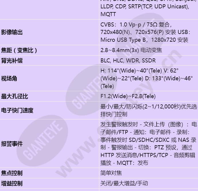 xnd-8082rf_s_cn-01.jpg