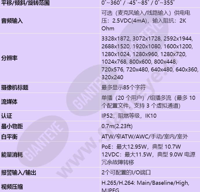 xnd-8082rf_s_cn-02.jpg