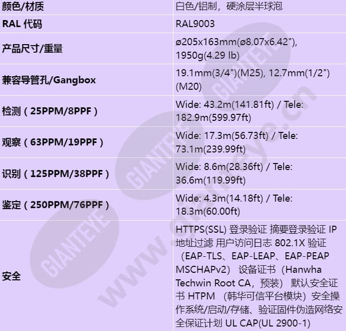 xnd-8082rf_s_cn-05.jpg