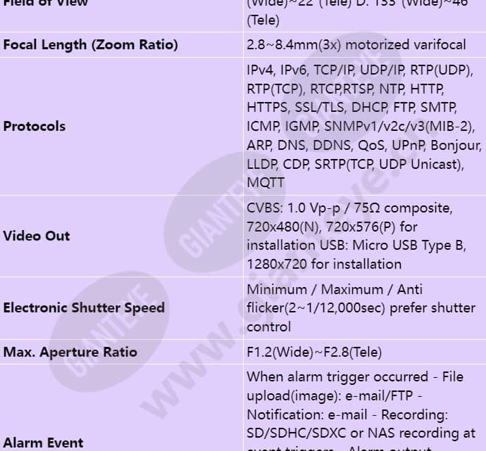 xnd-8082rf_s_en-01.jpg