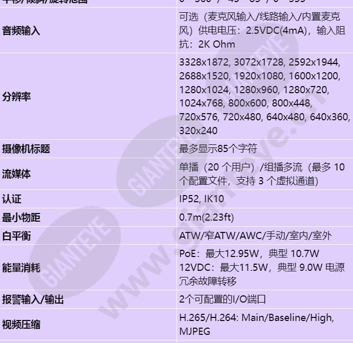 xnd-8082rv_s_cn-02.jpg
