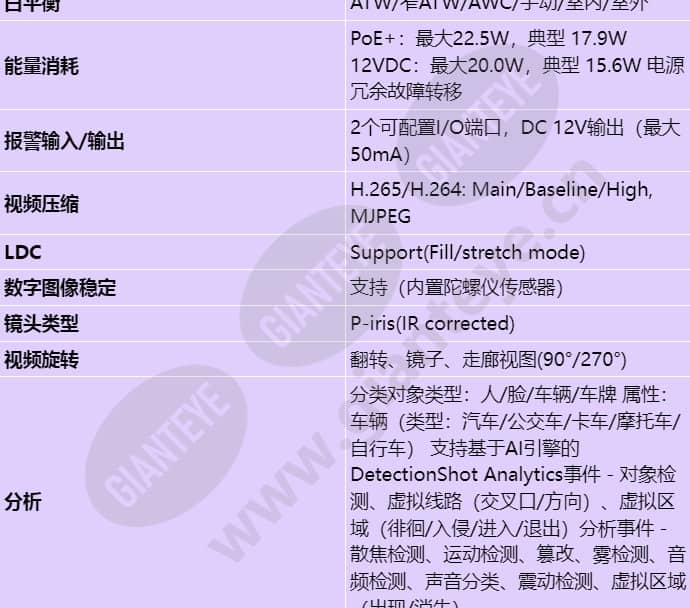 xnd-8083rv_s_cn-03.jpg