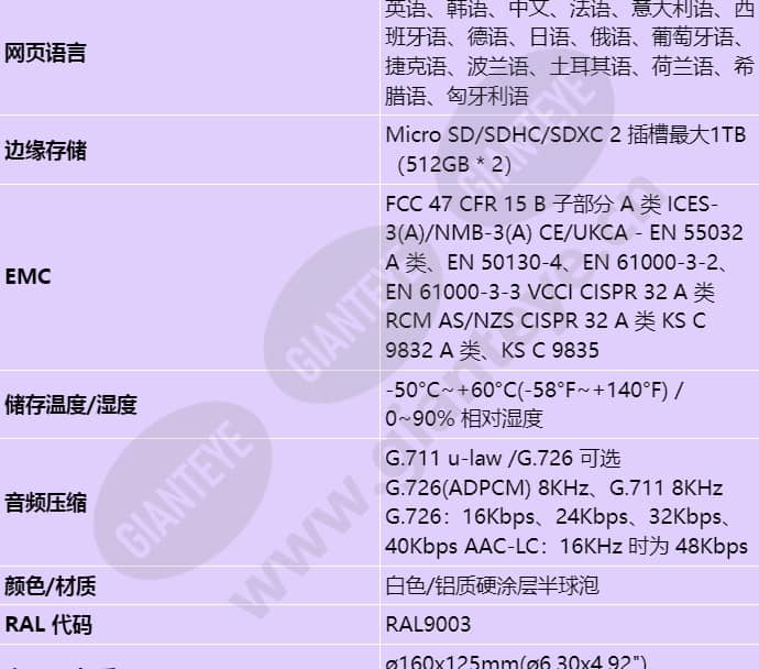 xnd-8083rv_s_cn-05.jpg