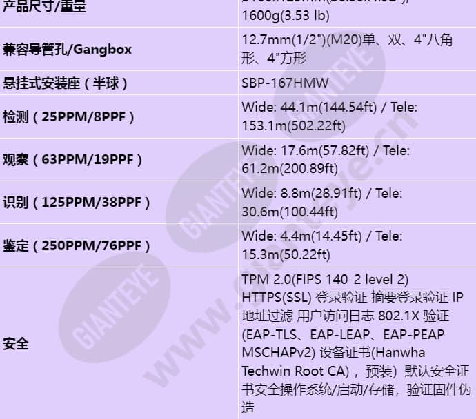 xnd-8083rv_s_cn-06.jpg
