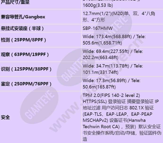xnd-8093rv_s_cn-06.jpg