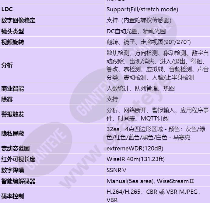 xnd-9082rf_s_cn-03.jpg